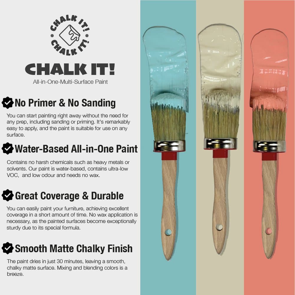 Chalk It! all-in-one paint features